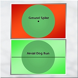 Audenham Stainless Steel Aerial Dog Run System